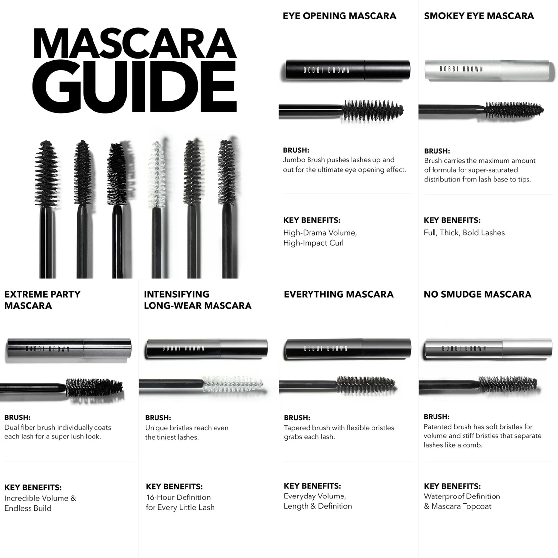 Wholesale π Bobbi Brown No Smudge Mascara π― 4 Wholesale π Bobbi Brown No Smudge Mascara π― - Image 2