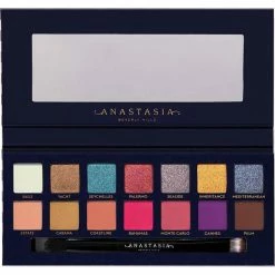 Cheapest ๐ Anastasia Beverly Hills Riviera Pallette ๐คฉ